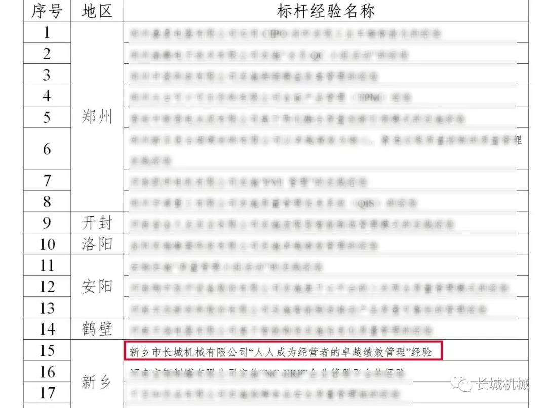 经营理念
