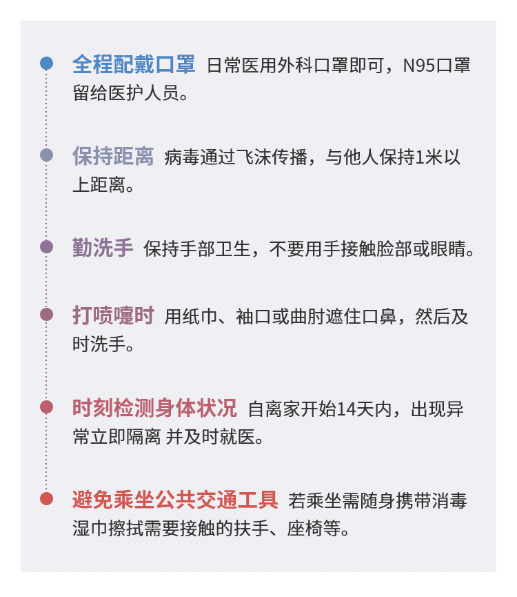 人员防疫